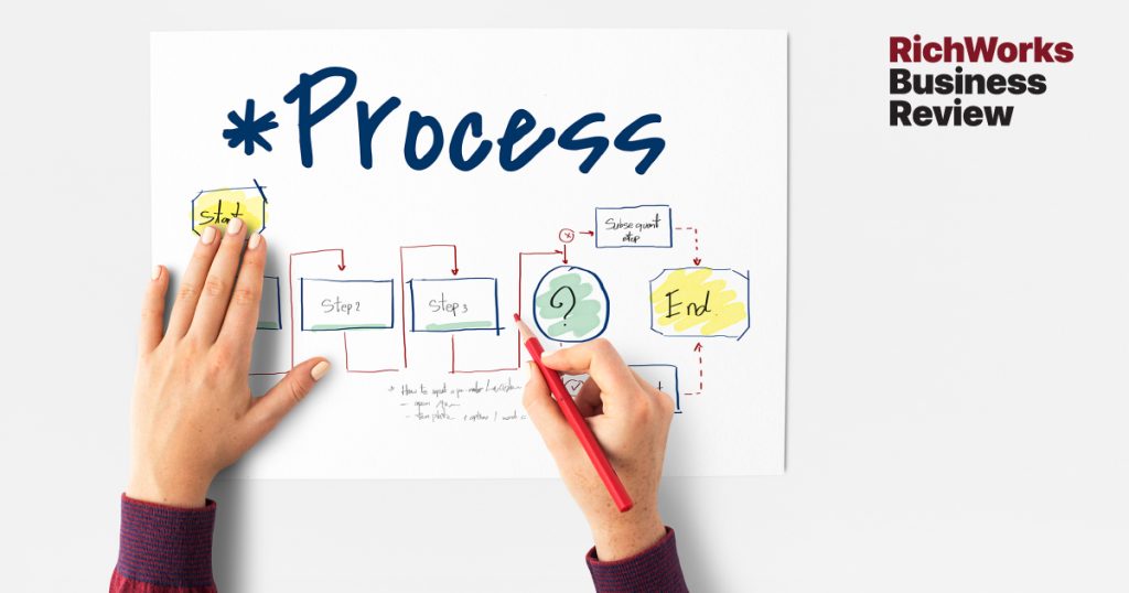 3 Kaedah Memanfaatkan Automasi Aliran Kerja