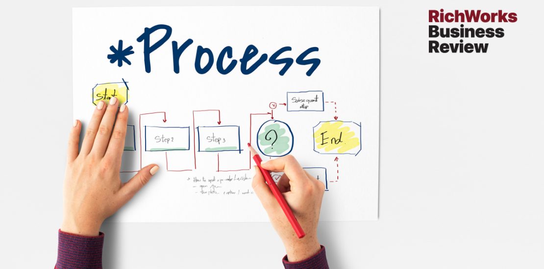 3 Kaedah Memanfaatkan Automasi Aliran Kerja