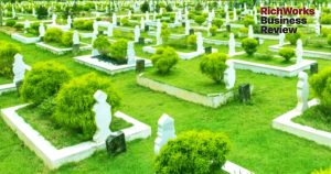 ‘Ibrah Di Kubur, 4 Hikmah dan 4 Larangan