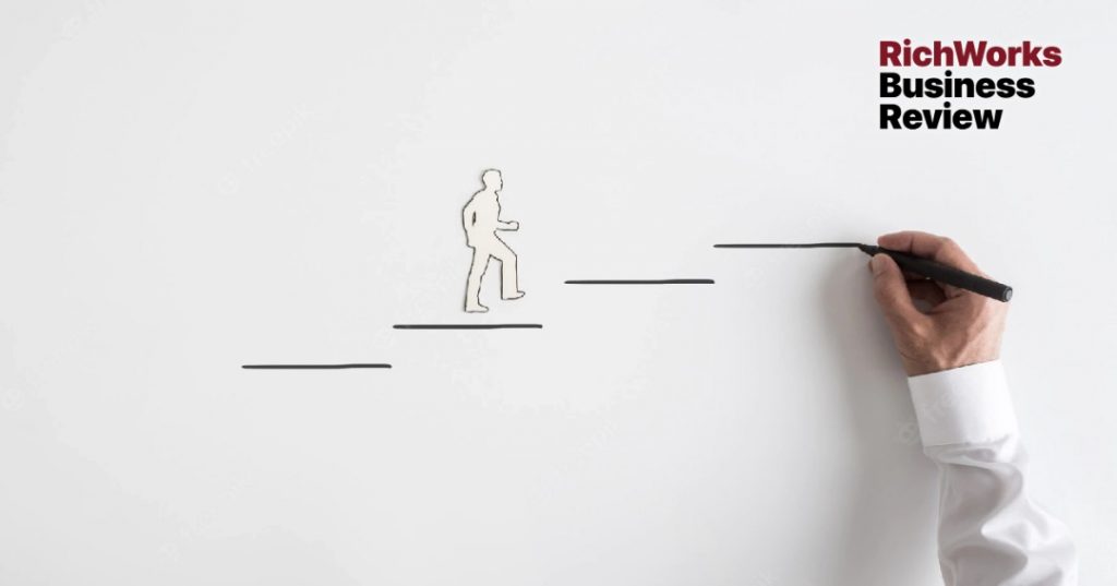 Empat Langkah Untuk Anda Ubah Hidup