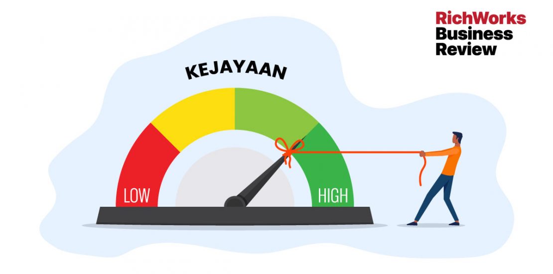 4 Strategi Meningkatkan Tahap Kejayaan Anda