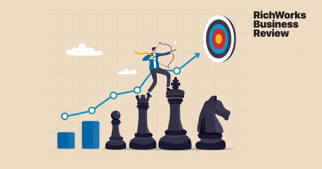 4 Cabaran Bagi Usahawan Baru